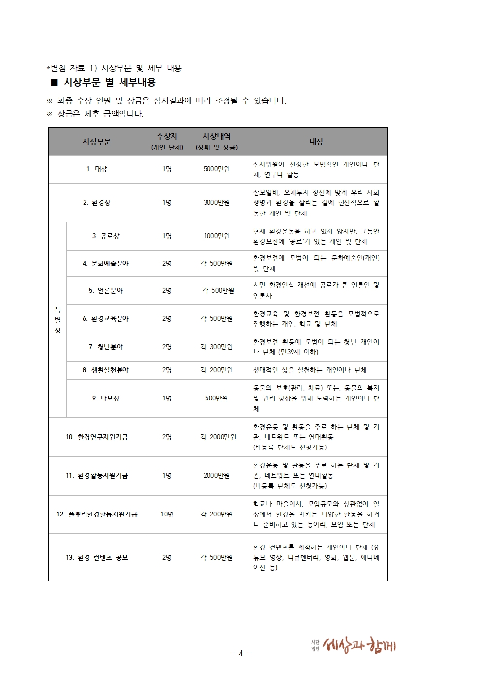 3. [보도자료] 세상과함께 - 제2회 삼보일배 오체투지 환경상 공모 20210524004.jpg