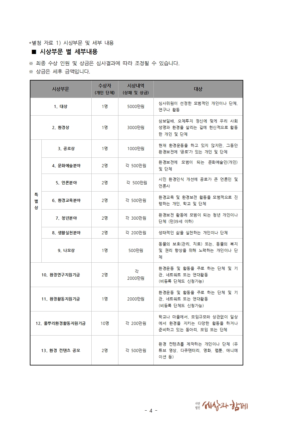 4. [보도자료] 세상과함께 - 제2회 삼보일배 오체투지 환경상 공모 20210828004.jpg