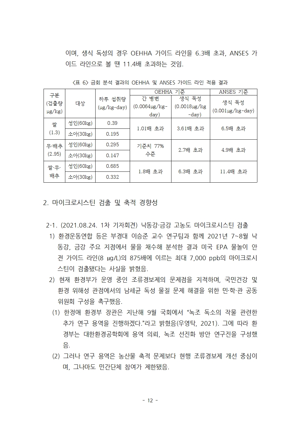 20220208 (hwp 최종) 쌀배추무 남세균 독성 검출 기자회견 자료013.jpg