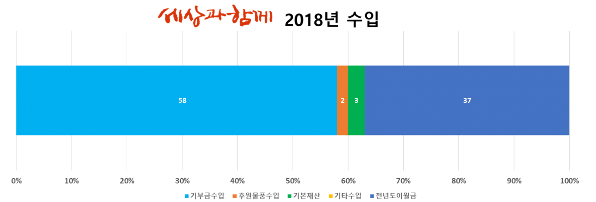4de6a0e15d9dc9bd80899fa5542132b0_1554117243_1548.png