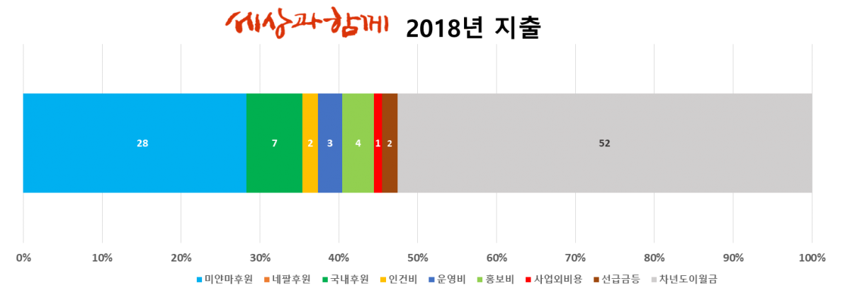 4de6a0e15d9dc9bd80899fa5542132b0_1554117343_2901.png