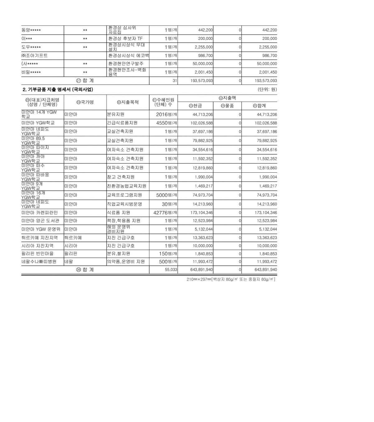 d6bea3afb35a1206aa1dbdd95748ed2f_1714488970_0328.png